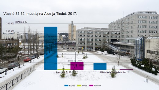 11_Espoonkeskus_Virastotalot_kotisivut